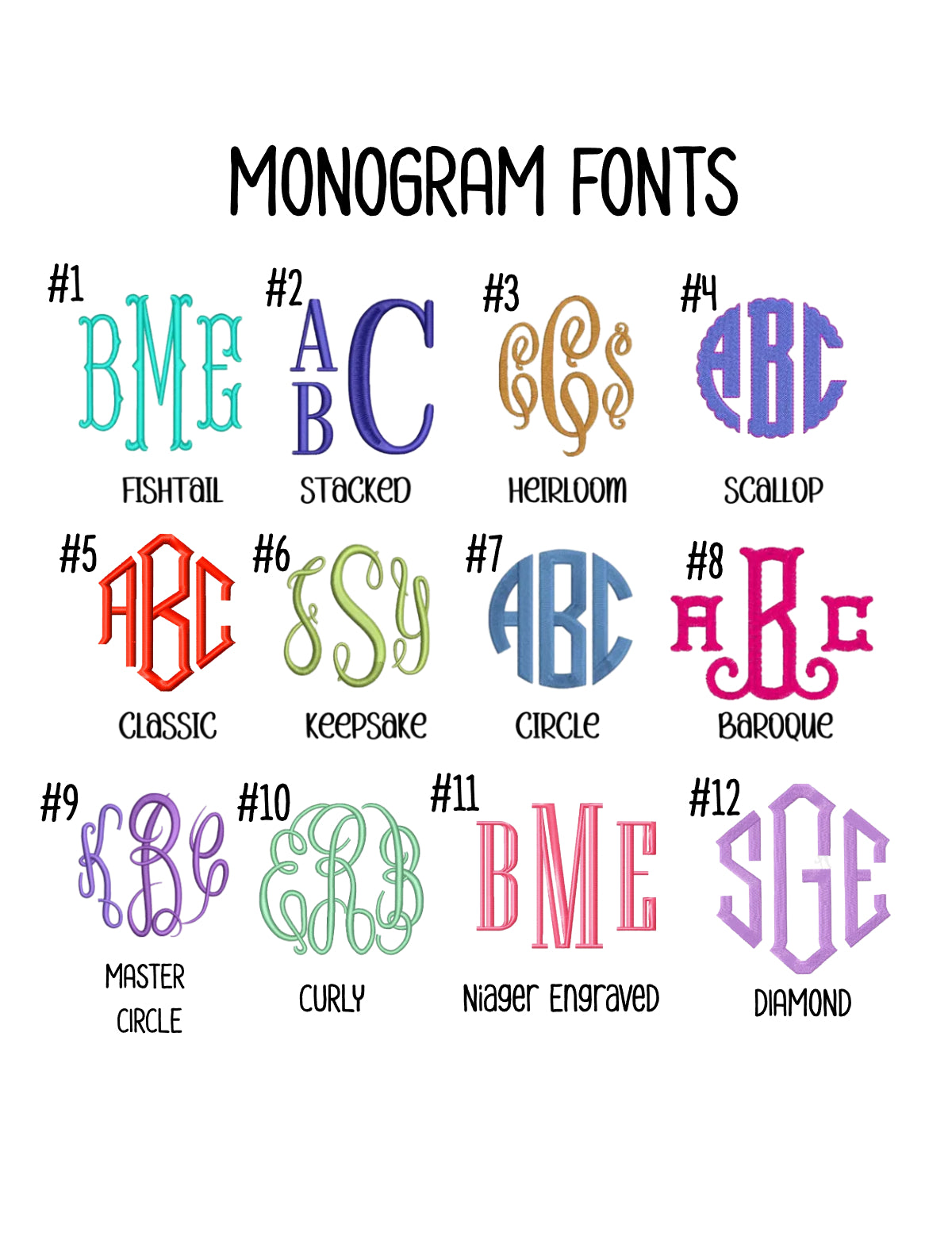 PERSONALISED MONOGRAM NAMES TOTE BAGS